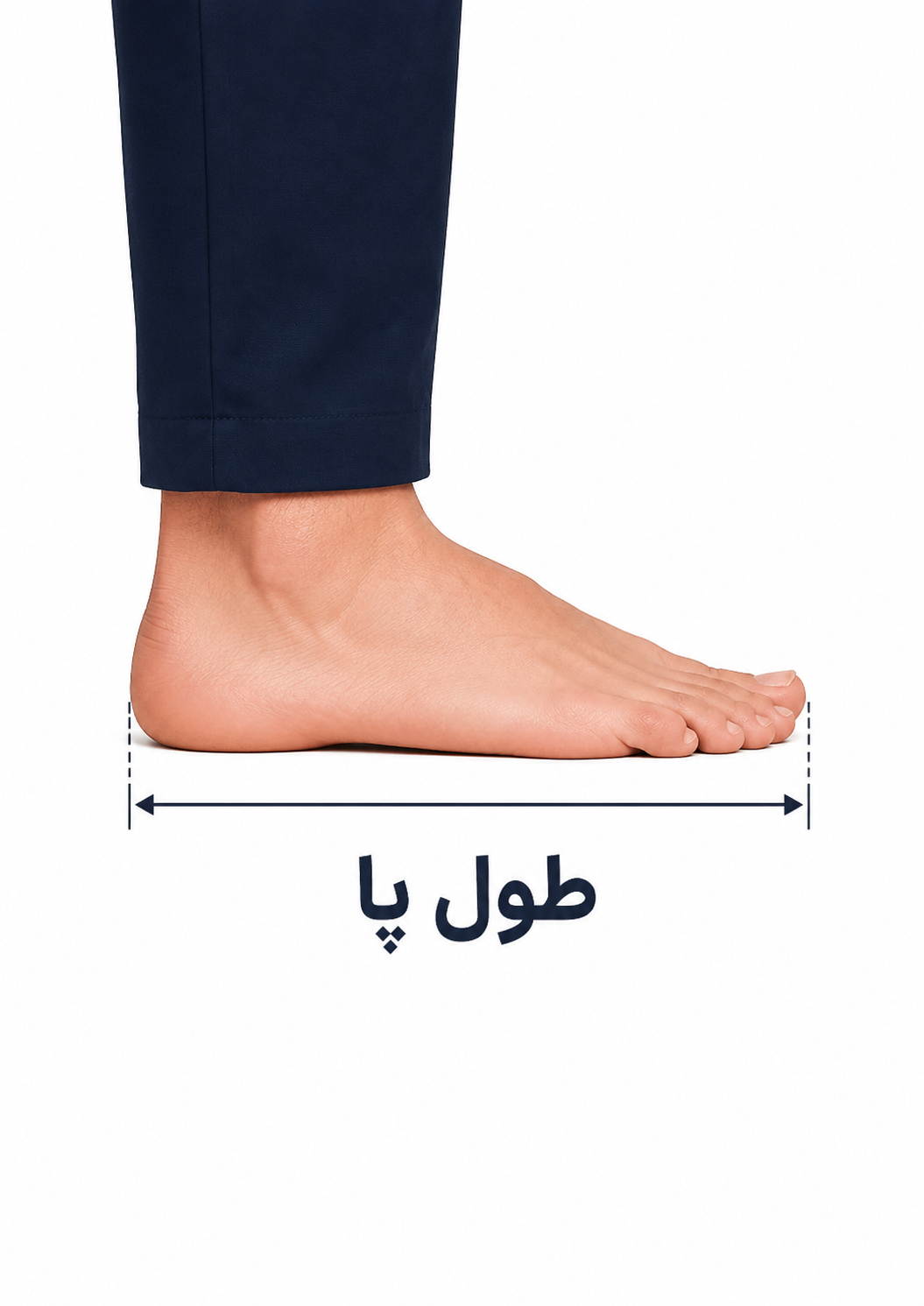 روش اندازه گیری